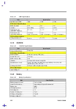 Preview for 22 page of Acer 365 Series Service Manual