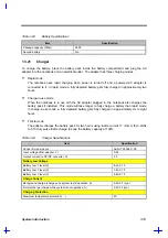 Preview for 23 page of Acer 365 Series Service Manual