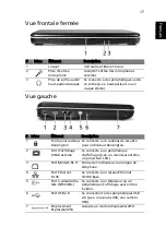 Preview for 37 page of Acer 4315 2004 - Aspire (French) Manuel D'Utilisation