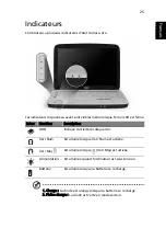 Preview for 45 page of Acer 4315 2004 - Aspire (French) Manuel D'Utilisation