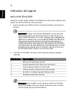 Preview for 96 page of Acer 4315 2004 - Aspire (French) Manuel D'Utilisation