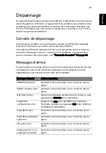 Preview for 101 page of Acer 4315 2004 - Aspire (French) Manuel D'Utilisation