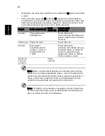 Preview for 48 page of Acer 4315 2004 - Aspire Manual Do Utilizador