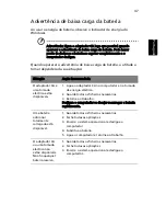 Preview for 67 page of Acer 4315 2004 - Aspire Manual Do Utilizador