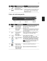 Preview for 37 page of Acer 5050 4697 - Aspire Manual Do Utilizador