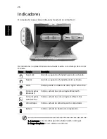 Preview for 46 page of Acer 5050 4697 - Aspire Manual Do Utilizador