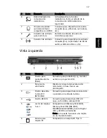 Preview for 37 page of Acer 5050 4697 - Aspire (Spanish) Guía Del Usuario