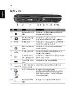 Preview for 38 page of Acer 5520 5537 - Aspire User Manual