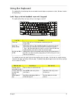 Preview for 23 page of Acer 5520 5929 - TravelMate - Turion 64 X2 2 GHz Service Manual