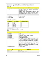 Preview for 40 page of Acer 5520 5929 - TravelMate - Turion 64 X2 2 GHz Service Manual