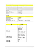 Preview for 46 page of Acer 5520 5929 - TravelMate - Turion 64 X2 2 GHz Service Manual