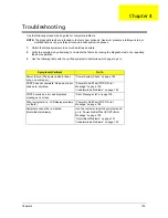 Preview for 113 page of Acer 5520 5929 - TravelMate - Turion 64 X2 2 GHz Service Manual