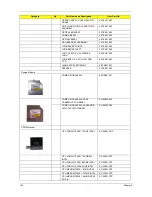 Preview for 144 page of Acer 5520 5929 - TravelMate - Turion 64 X2 2 GHz Service Manual