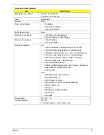 Preview for 31 page of Acer 5530 5634 - TravelMate - Athlon X2 2.1 GHz Service Manual