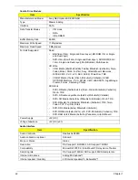 Preview for 32 page of Acer 5530 5634 - TravelMate - Athlon X2 2.1 GHz Service Manual