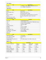 Preview for 33 page of Acer 5530 5634 - TravelMate - Athlon X2 2.1 GHz Service Manual