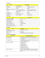 Preview for 35 page of Acer 5530 5634 - TravelMate - Athlon X2 2.1 GHz Service Manual