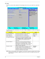 Preview for 42 page of Acer 5530 5634 - TravelMate - Athlon X2 2.1 GHz Service Manual