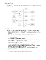 Preview for 155 page of Acer 5530 5634 - TravelMate - Athlon X2 2.1 GHz Service Manual