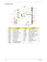 Preview for 176 page of Acer 5530 5634 - TravelMate - Athlon X2 2.1 GHz Service Manual