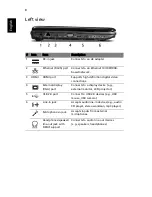 Preview for 8 page of Acer 5536 5165 - Aspire - Turion X2 2.1 GHz Quick Manual