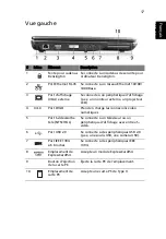 Preview for 35 page of Acer 5710 6013 - TravelMate Manuel D'Utilisation