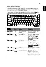 Preview for 53 page of Acer 5710 6013 - TravelMate Manuel D'Utilisation