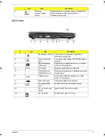 Preview for 17 page of Acer 7720 Service Manual