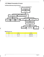 Preview for 106 page of Acer 7720 Service Manual