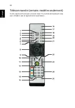 Preview for 82 page of Acer 9300 5005 - Aspire (French) Manuel D'Utilisation