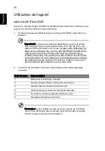 Preview for 96 page of Acer 9300 5005 - Aspire (French) Manuel D'Utilisation