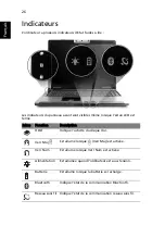 Preview for 46 page of Acer 9300 5005 - Aspire Manuel D'Utilisation