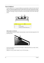 Preview for 39 page of Acer 9410-2829 - Aspire Service Manual