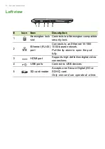 Preview for 10 page of Acer A114-31 User Manual