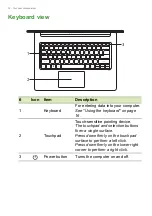 Preview for 12 page of Acer A314-22G User Manual