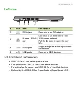 Preview for 13 page of Acer A314-22G User Manual