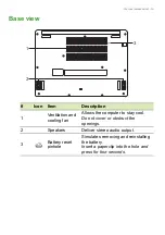 Preview for 15 page of Acer A314-22G User Manual