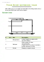 Preview for 8 page of Acer A315-23 User Manual