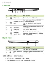 Preview for 10 page of Acer A315-23 User Manual