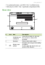 Preview for 11 page of Acer A315-23 User Manual