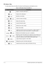 Preview for 20 page of Acer A315-53G Service Manual