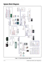 Preview for 22 page of Acer A315-53G Service Manual