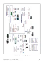 Preview for 23 page of Acer A315-53G Service Manual