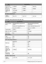 Preview for 32 page of Acer A315-53G Service Manual