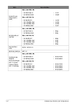 Preview for 34 page of Acer A315-53G Service Manual