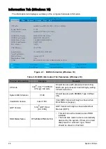 Preview for 46 page of Acer A315-53G Service Manual