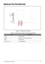 Preview for 107 page of Acer A315-53G Service Manual