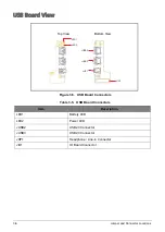 Preview for 110 page of Acer A315-53G Service Manual