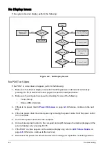 Preview for 116 page of Acer A315-53G Service Manual