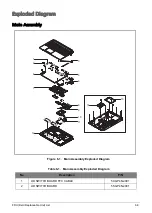 Preview for 269 page of Acer A315-53G Service Manual